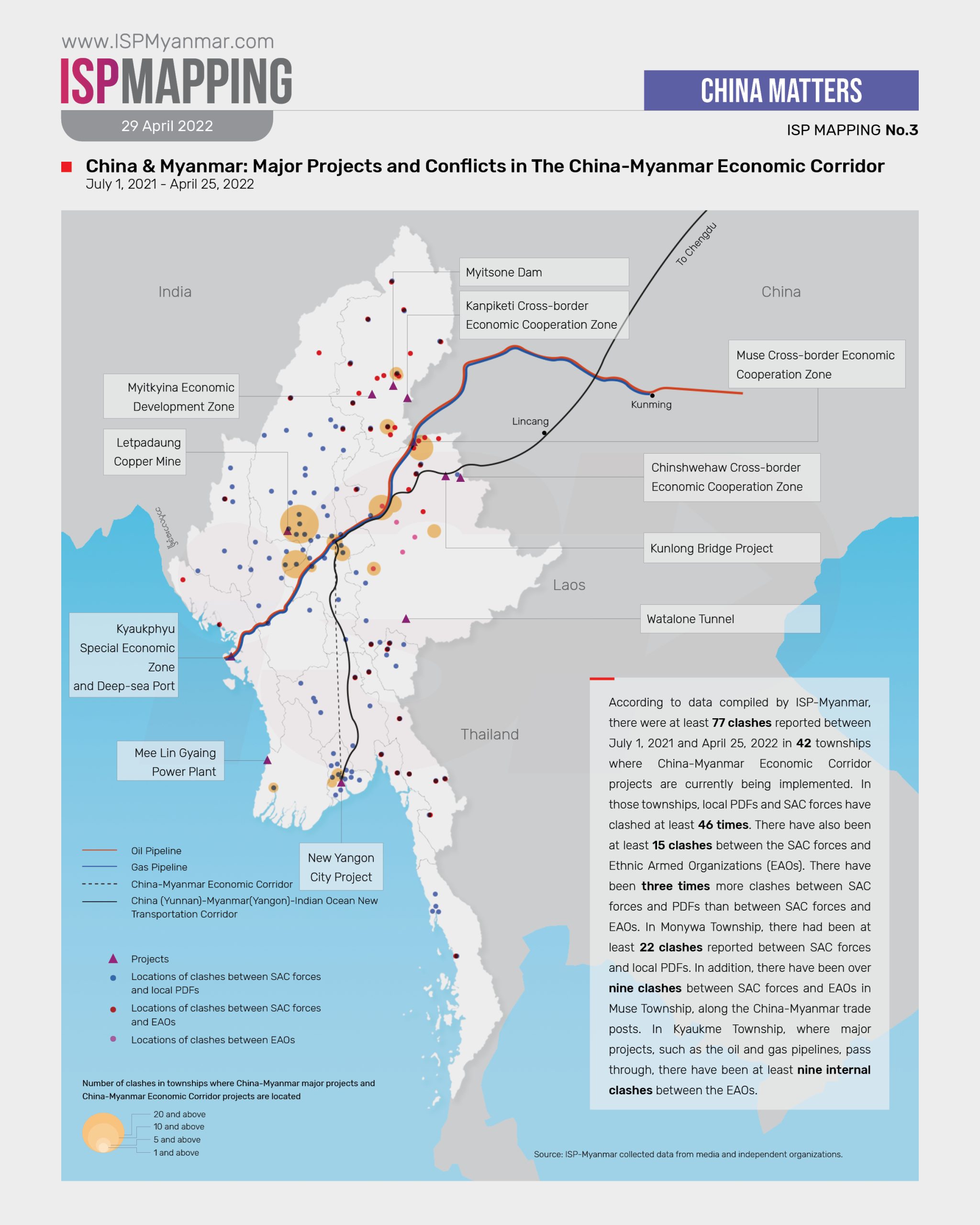 China & Myanmar Major Projects and Conflicts in the China-Myanmar Economic Corridor
