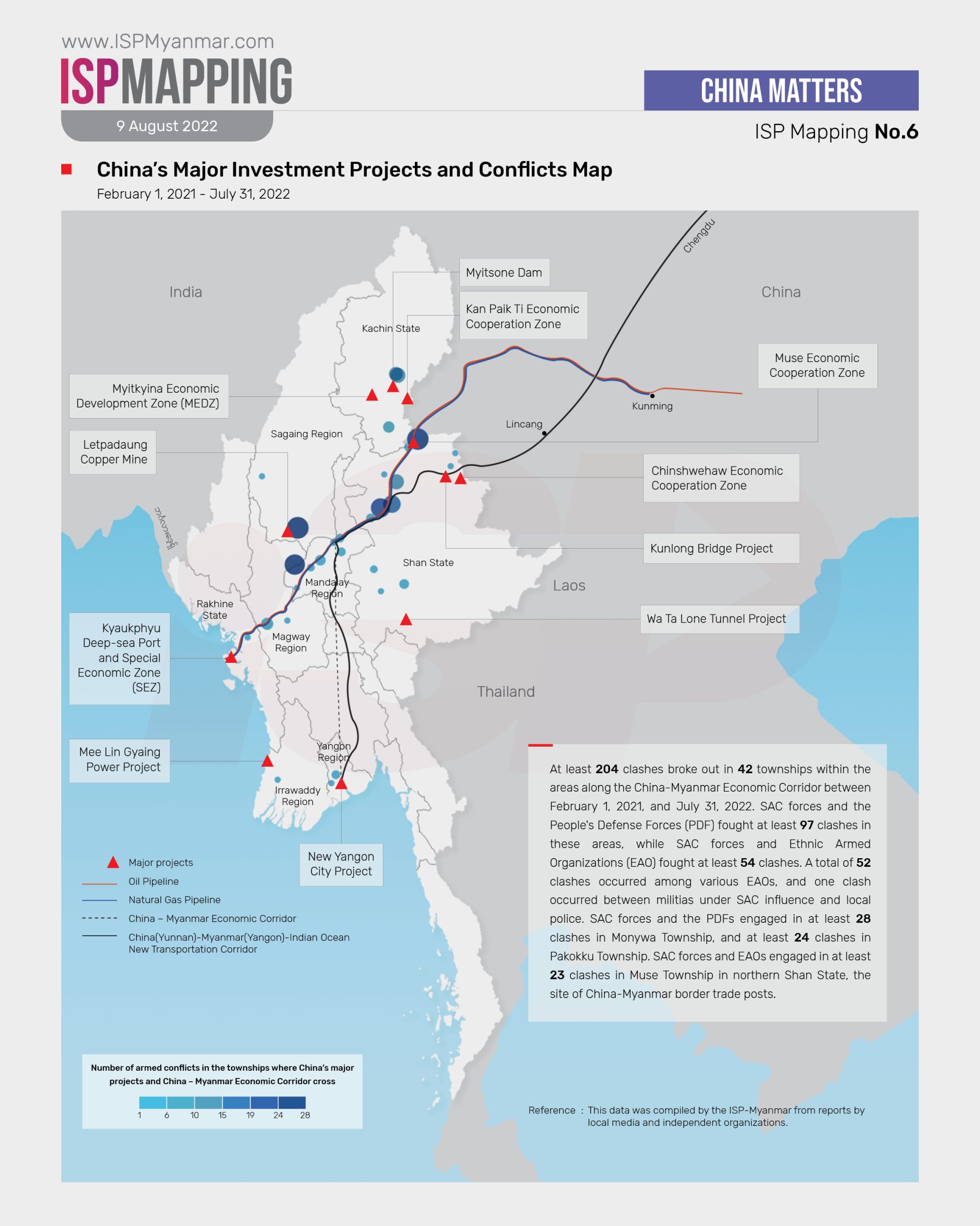China's Major Investment Projects and Conflicts Map