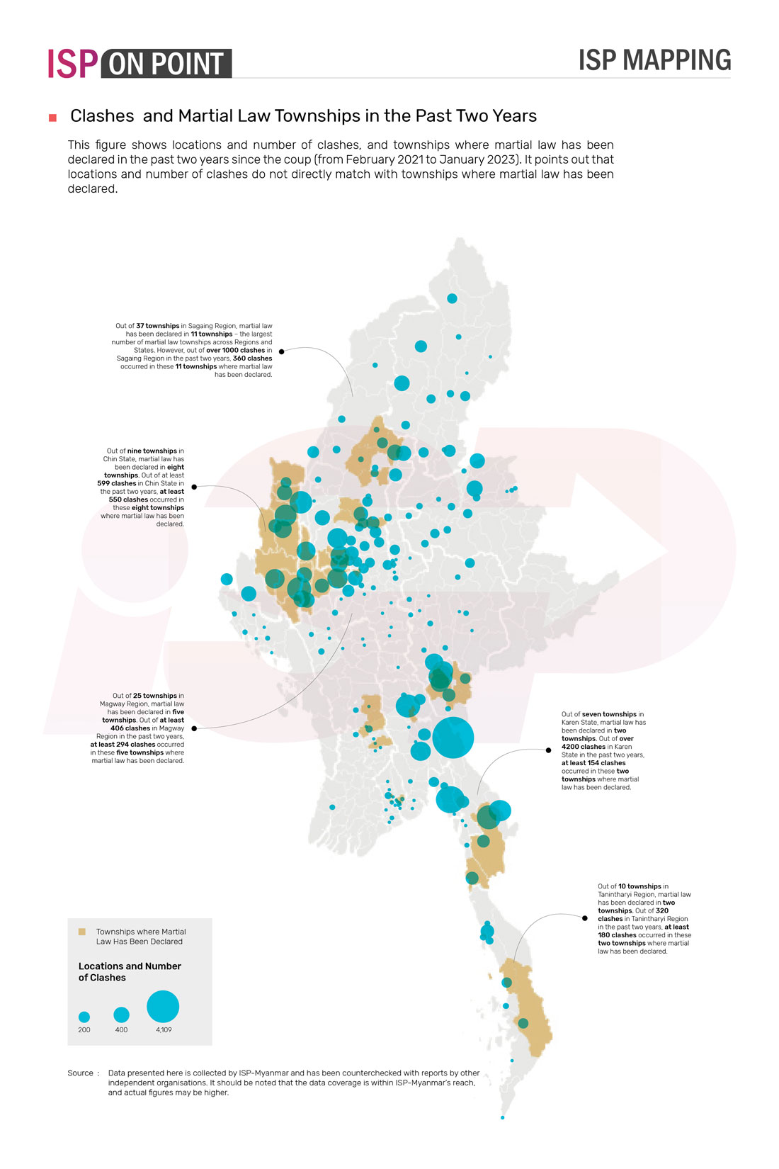 Clashes  and Martial Law Townships in the Past Two Years