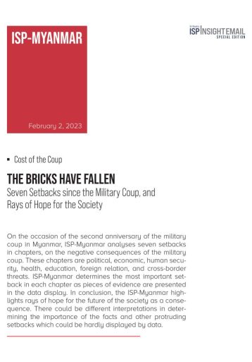The Bricks Have Fallen: Seven Setbacks since the Military Coup, and Rays of Hope for the Society