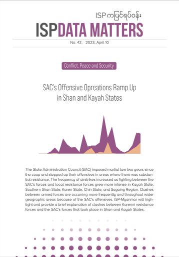 SAC's Offensive Opreations Ramp Upin Shan and Kayah States