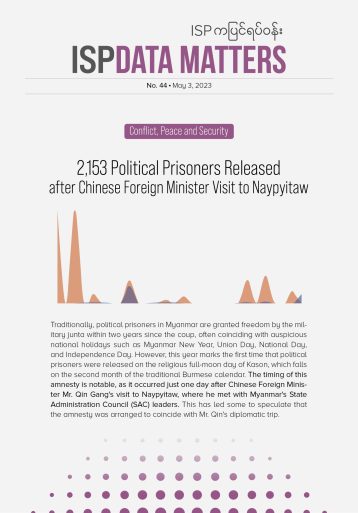 2,153 Political Prisoners Released after Chinese Foreign Minister Visit to Naypyitaw