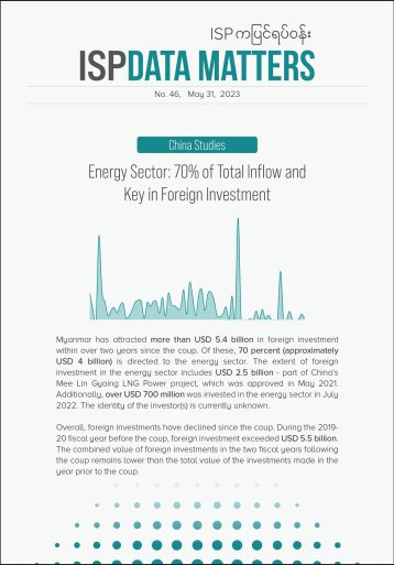 Energy Sector: 70% of Total Inflow and Key in Foreign Investment