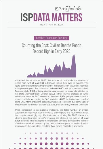 Counting the Cost: Civilian Deaths Reach Record High in Early 2023