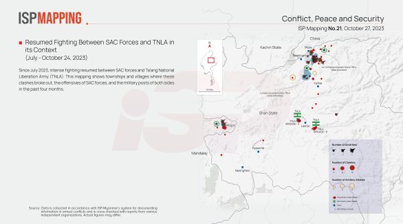 Resumed Fighting Between SAC Forces and TNLA in its Context